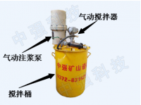ZBQ-27/1.5气动注浆泵（单泵体）